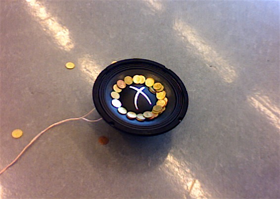 Change 1 by Robert Blatt